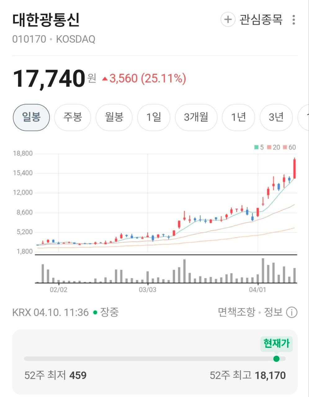 BChoSN/23129/6251289539322252789