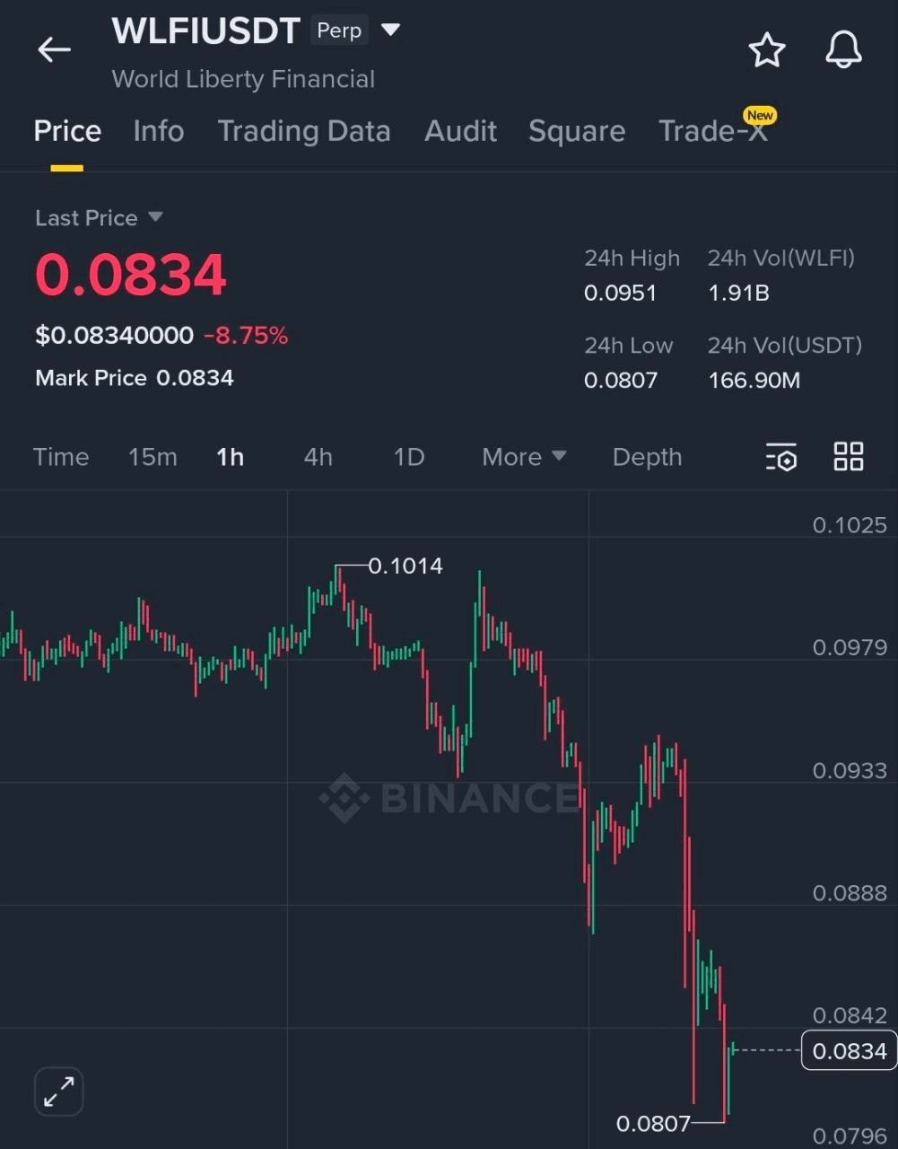 BChoSN/23139/6253541339135937885