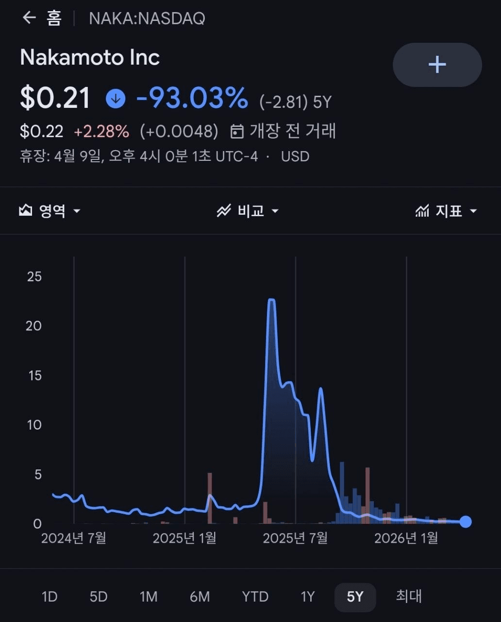 BChoSN/23140/6253541339135937886