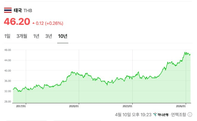 BChoSN/23143/6253541339135937918