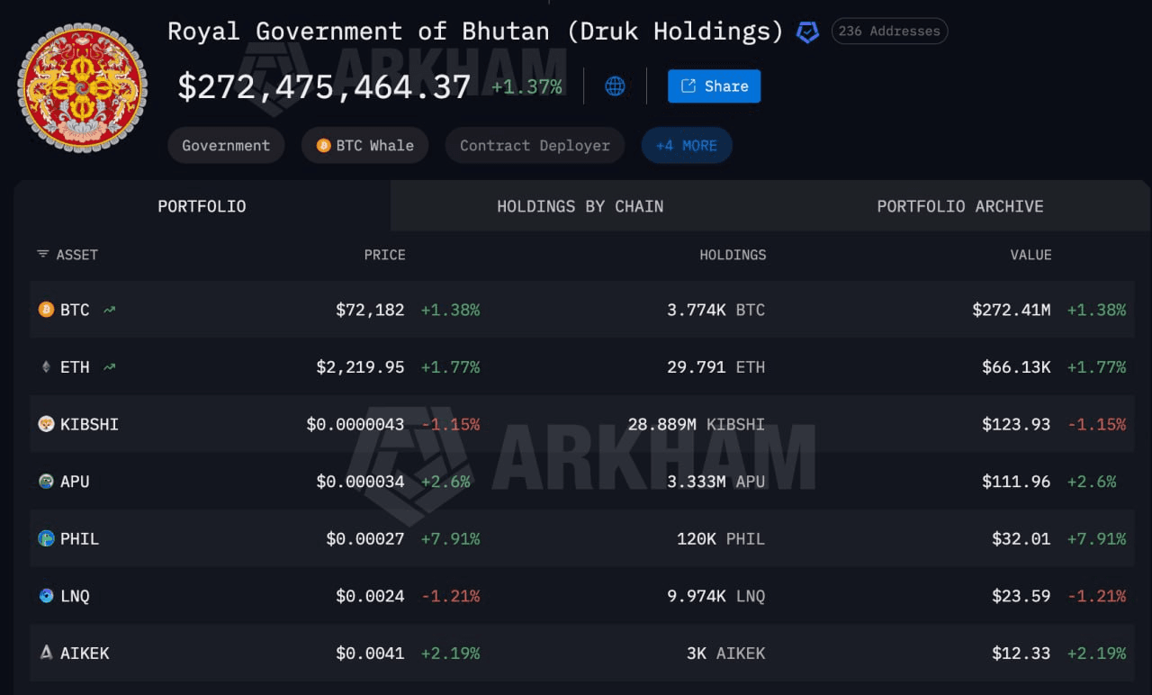 BChoSN/23150/6253541339135938027