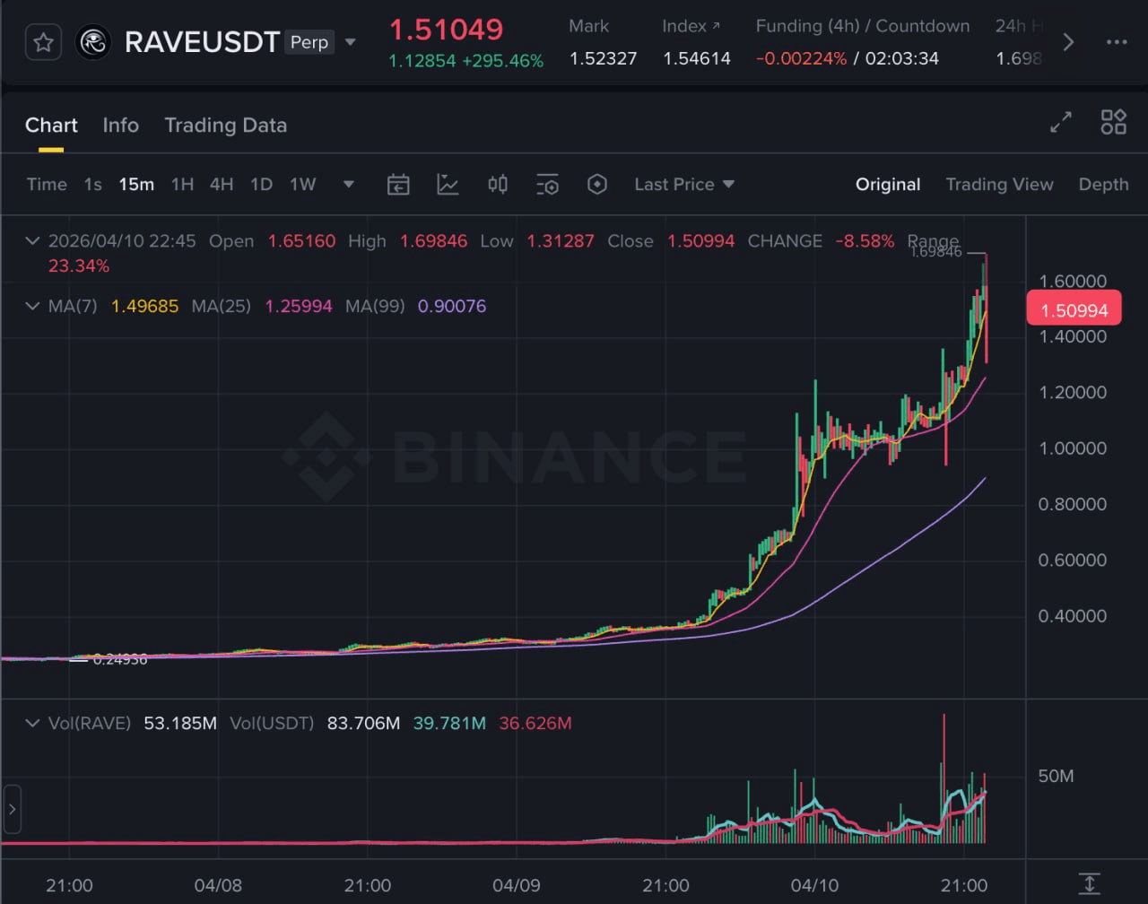 BChoSN/23156/6253541339135938094