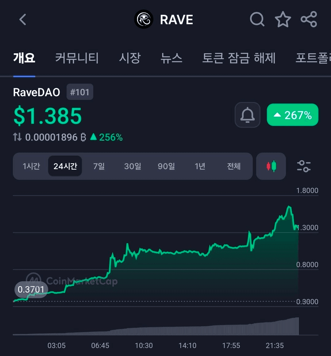 BChoSN/23160/6253541339135938268