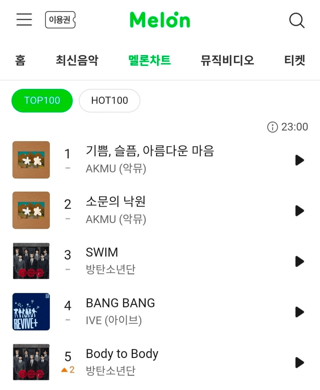 BChoSN/23164/6253541339135938283