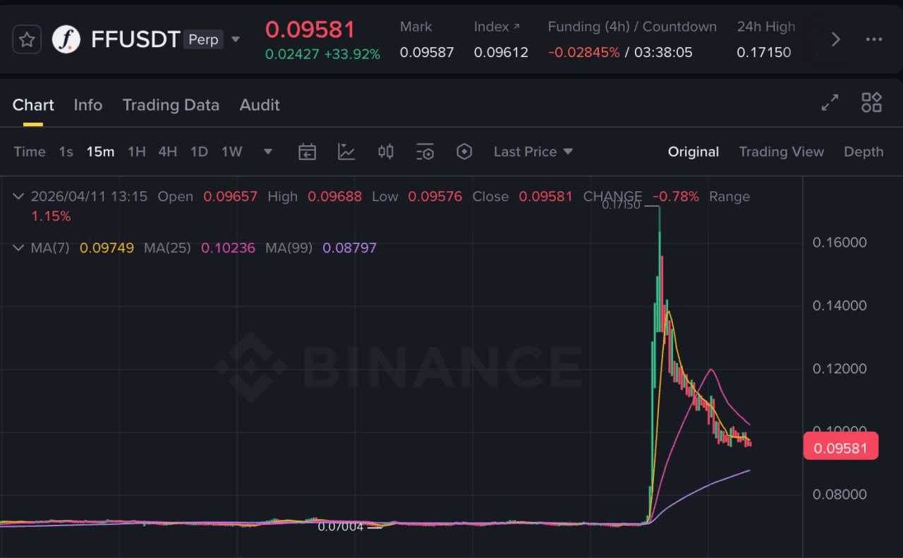 BChoSN/23188/6256050162677517775