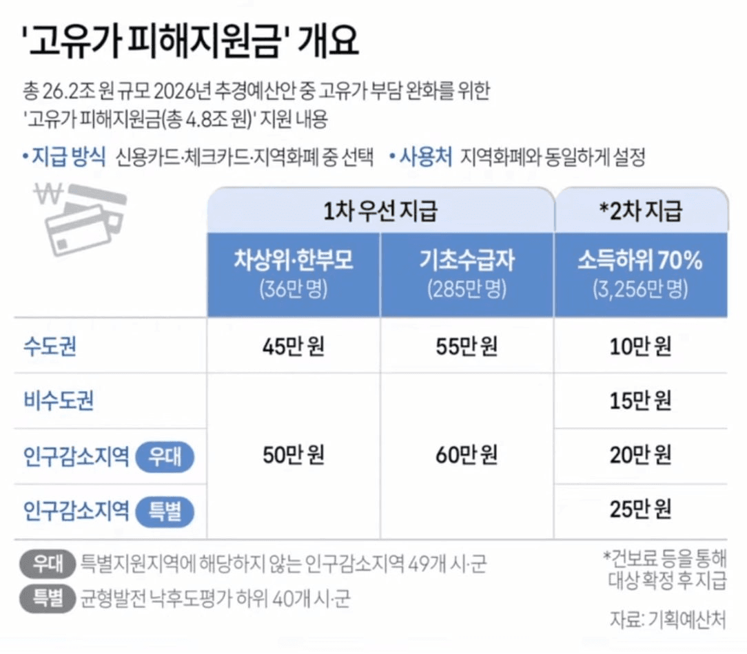 BChoSN/23189/6256050162677517806