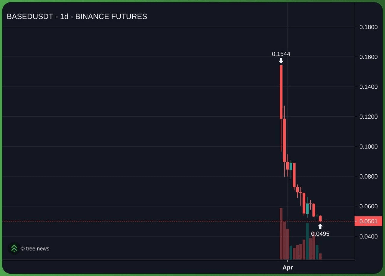 BChoSN/23197/6256050162677517995