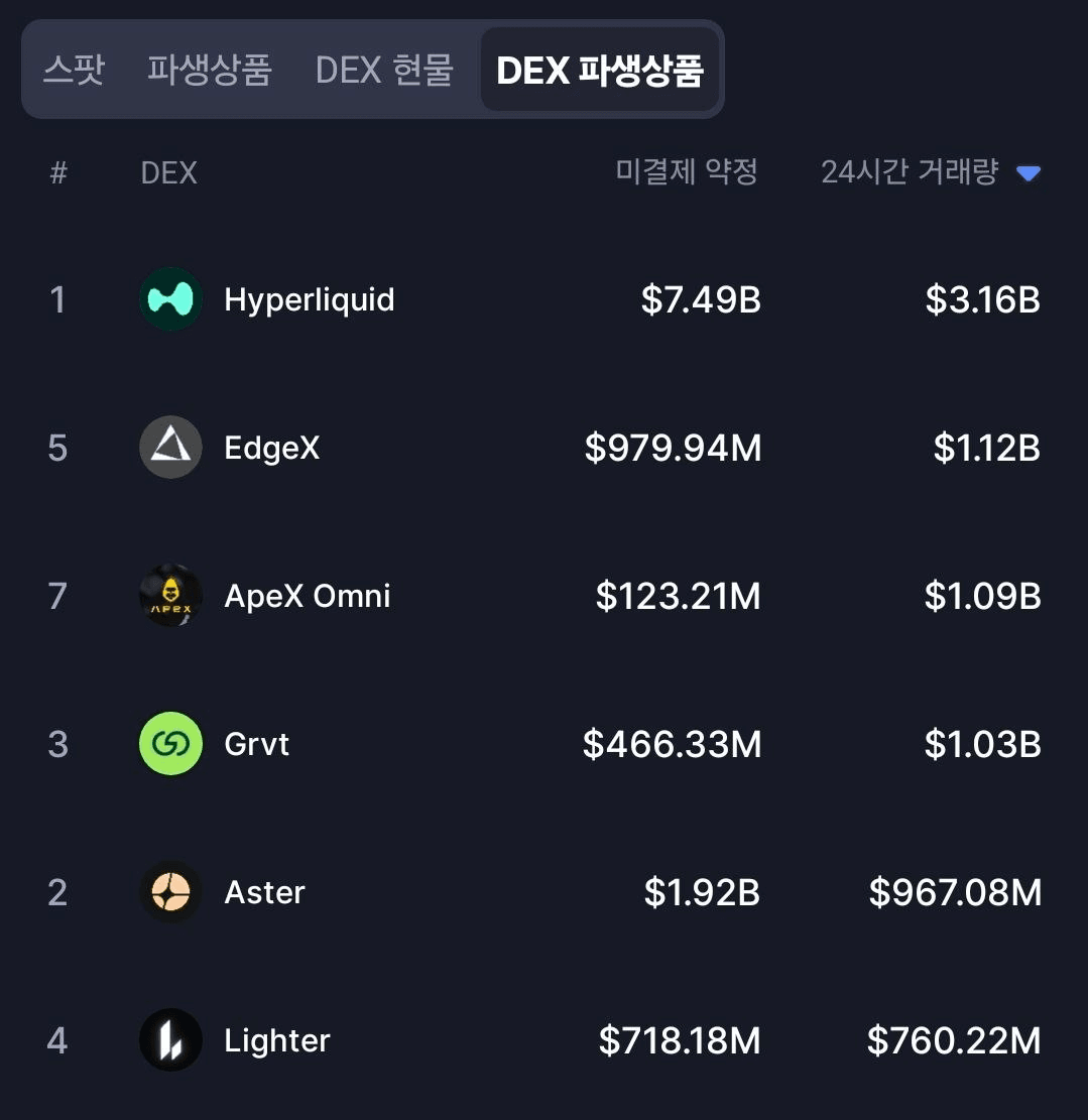 BChoSN/23202/6258301962491202823