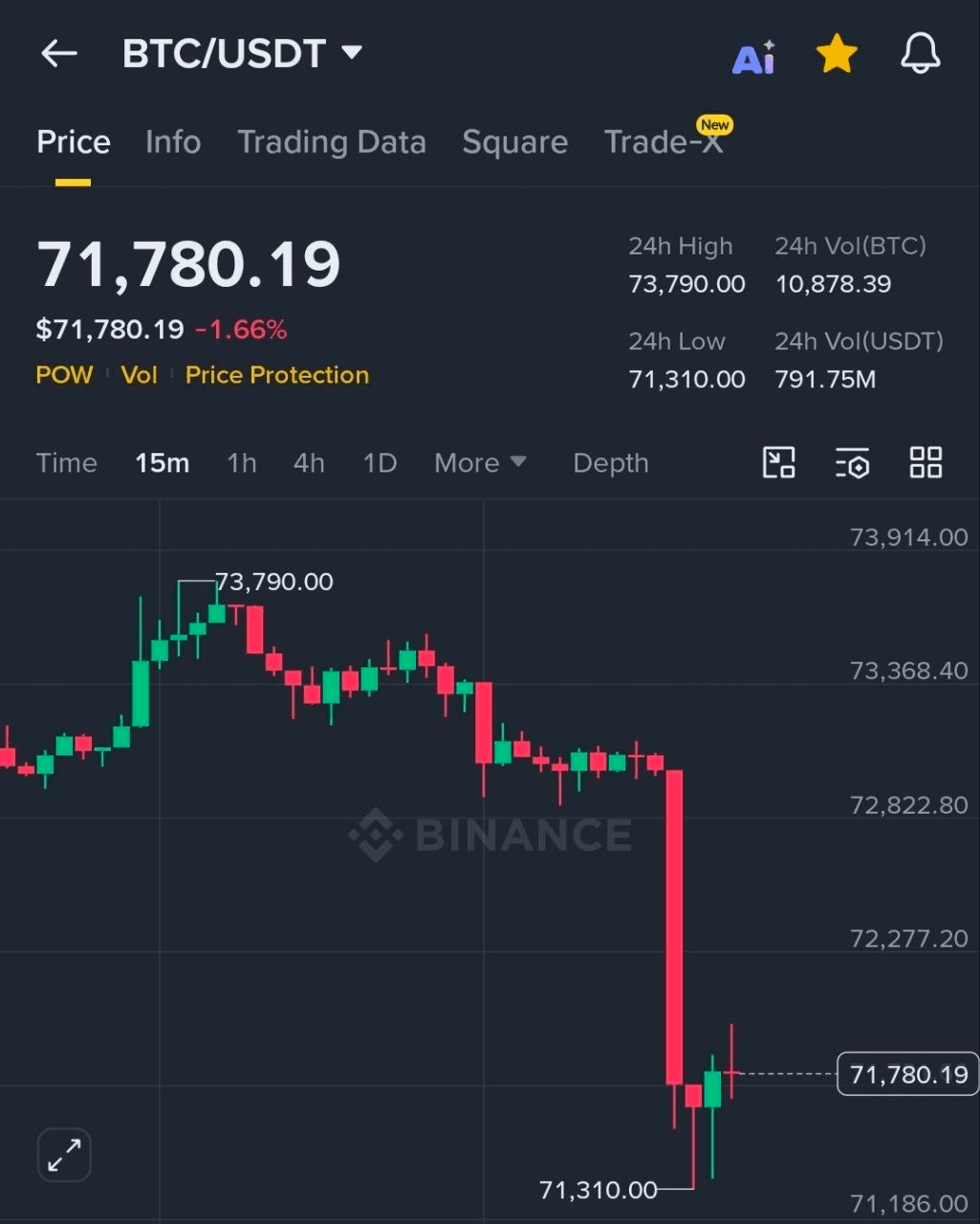 BChoSN/23205/6258301962491202920