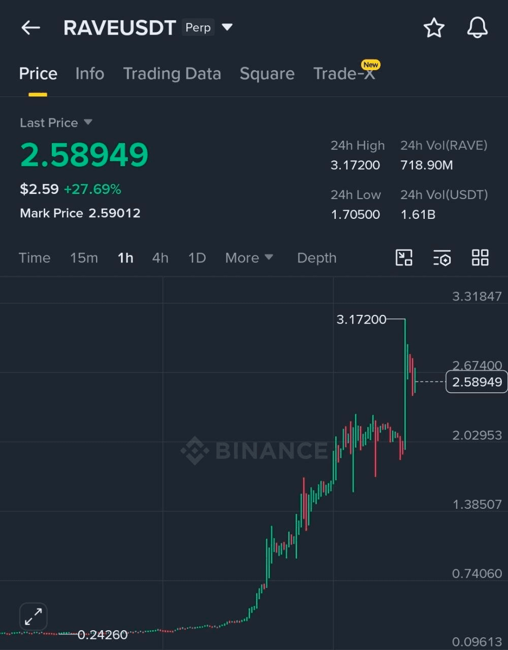 BChoSN/23206/6260553762304888800