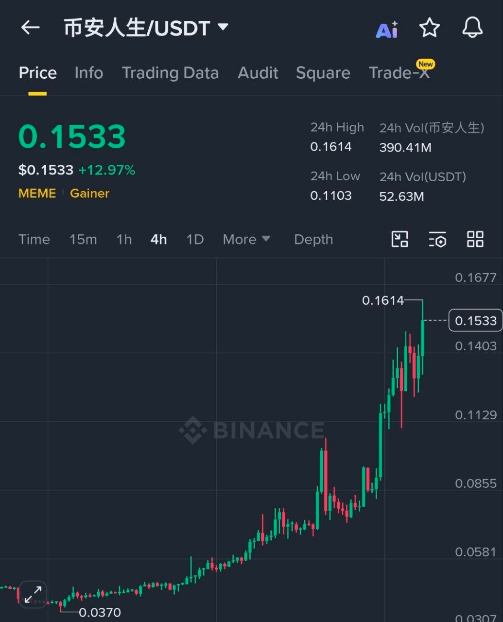 BChoSN/23211/6260553762304888852