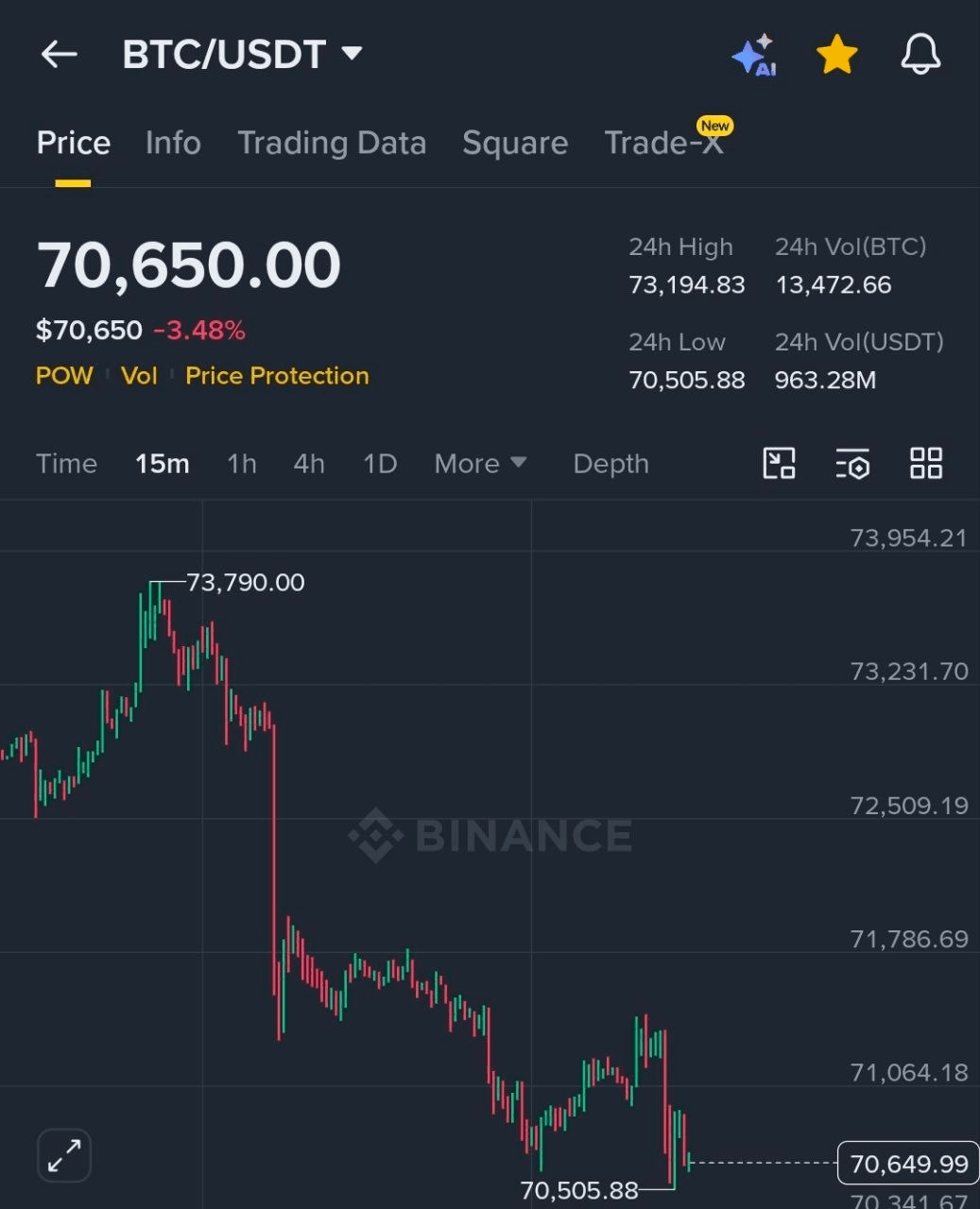 BChoSN/23221/6260257285007412877