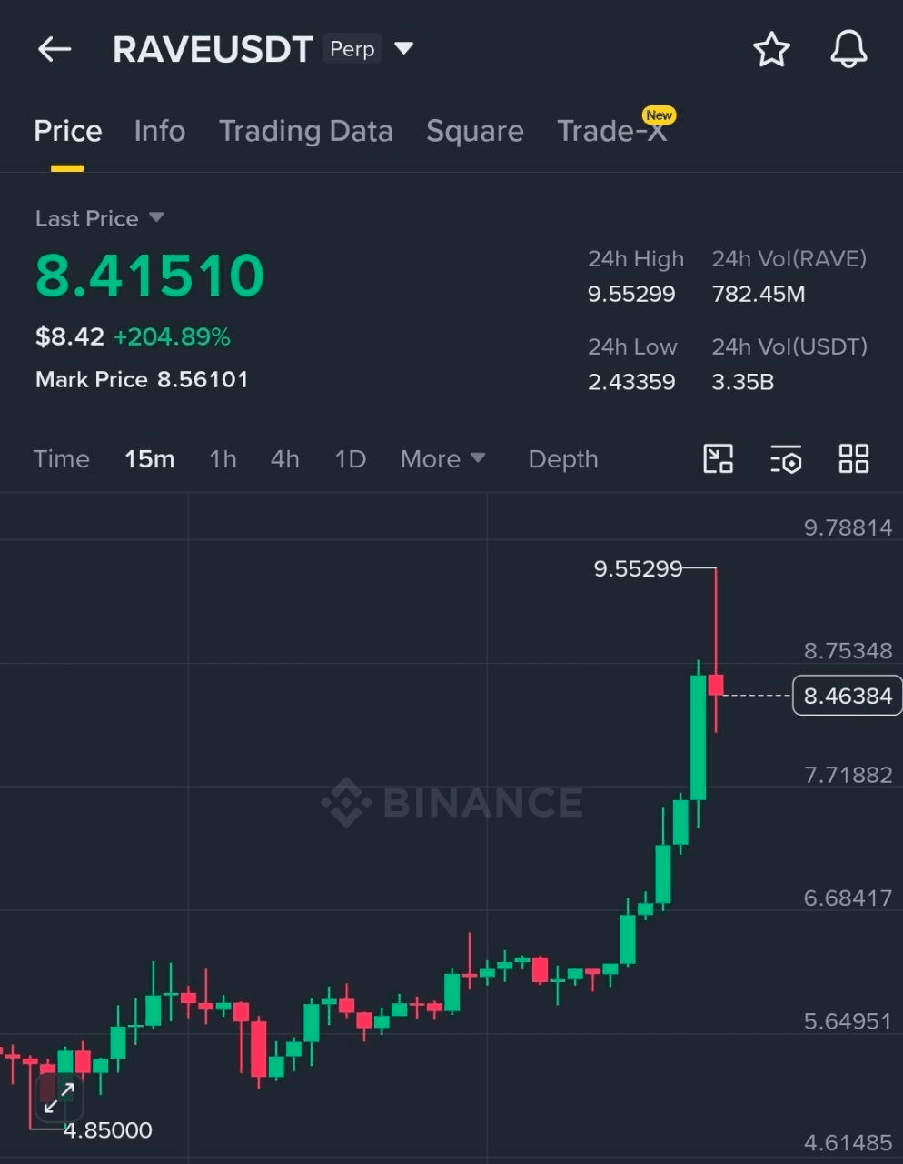 BChoSN/23236/6260257285007413150