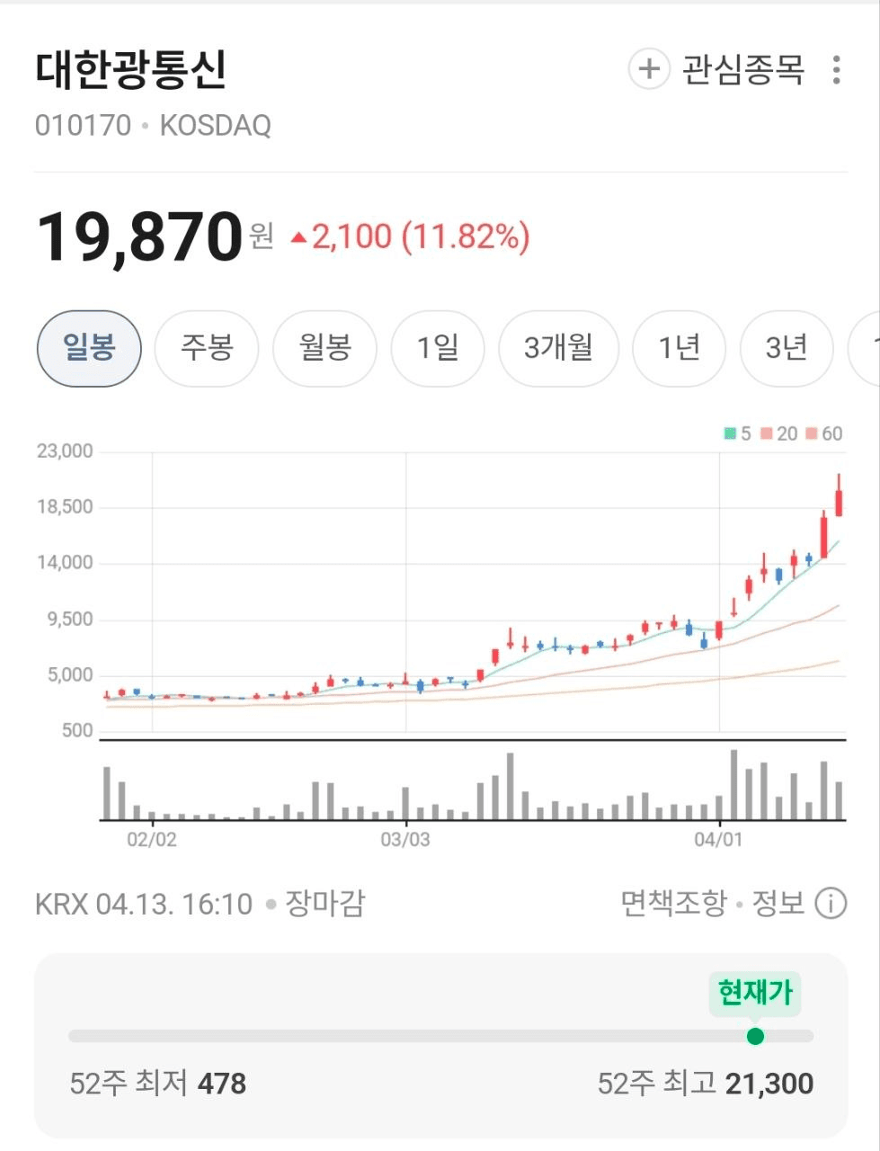 BChoSN/23252/6262509084821097853