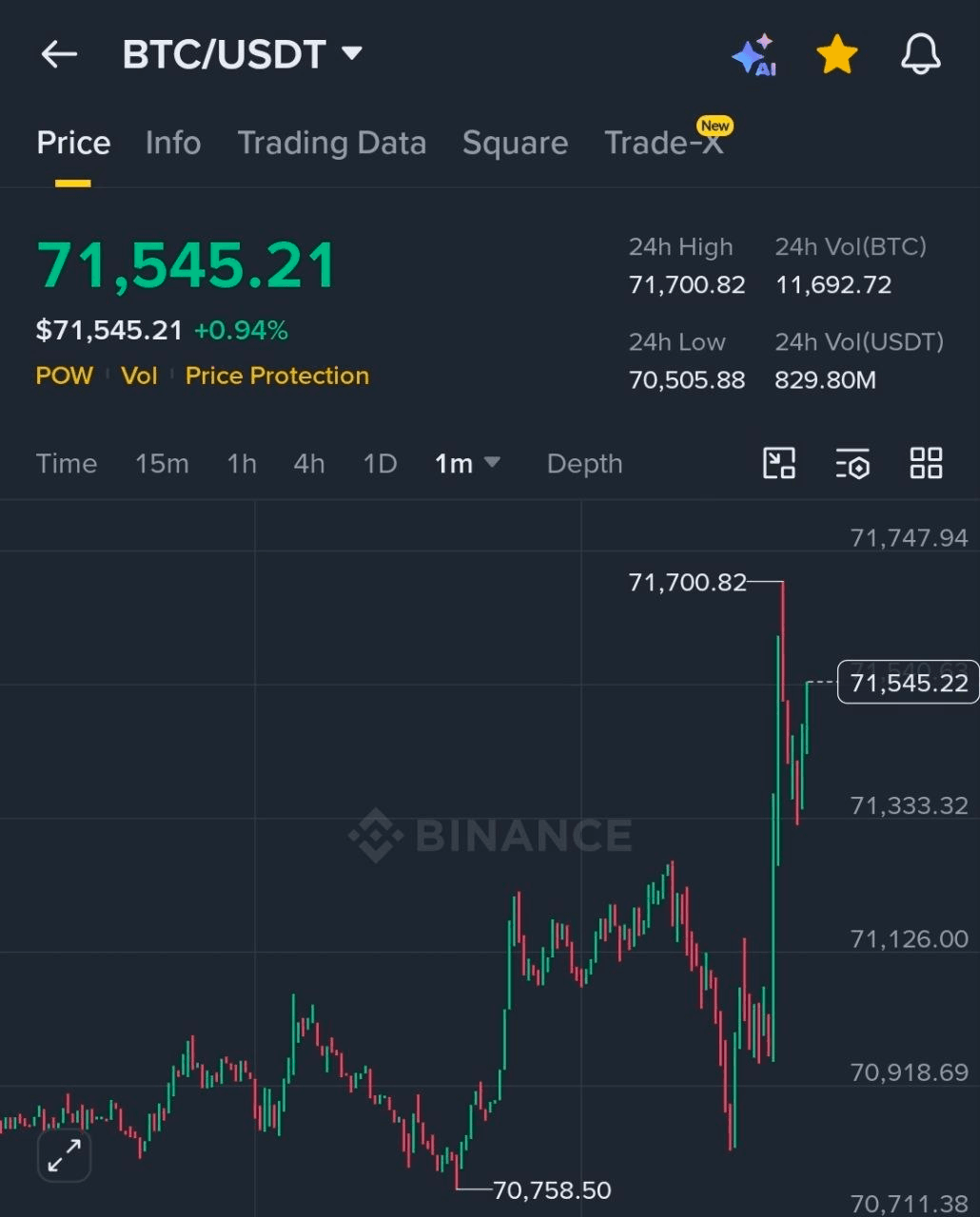 BChoSN/23254/6262509084821097904