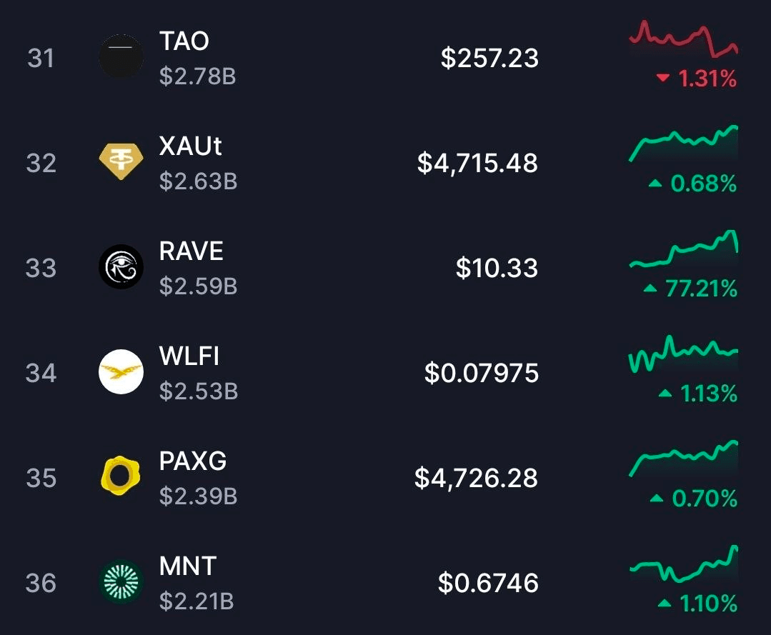 BChoSN/23258/6262509084821098586