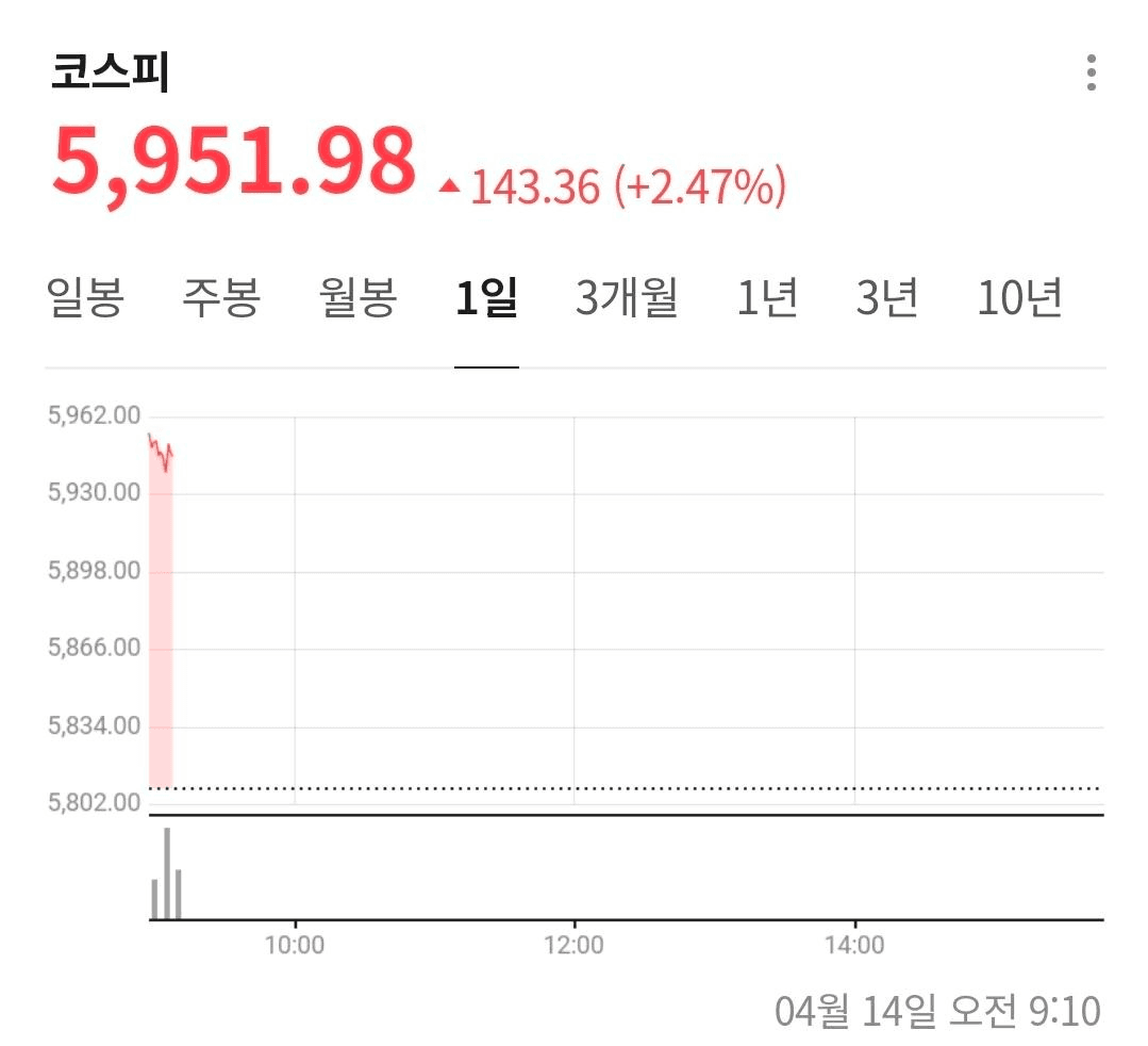 BChoSN/23264/6262509084821098725