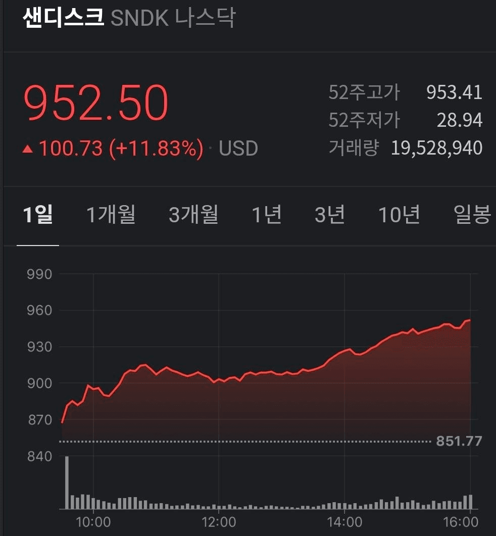 BChoSN/23265/6262509084821098728