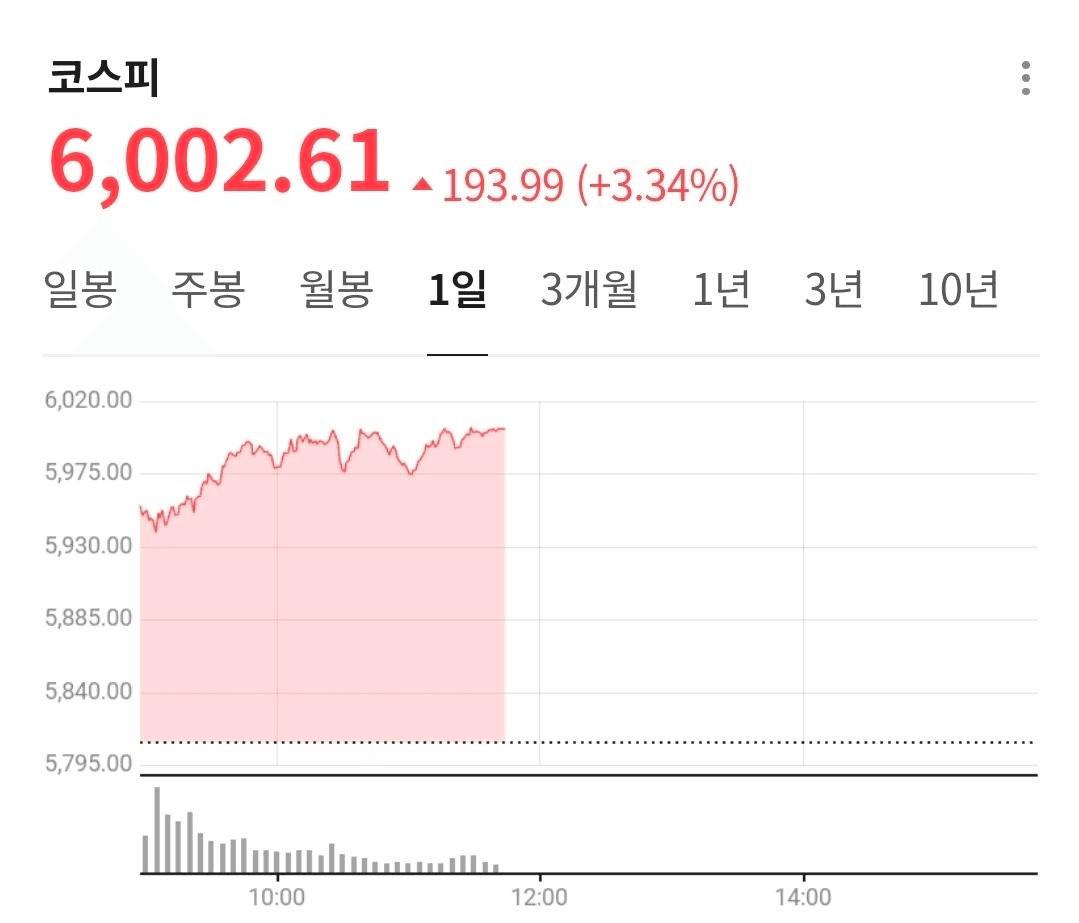 BChoSN/23266/6262429121119980904