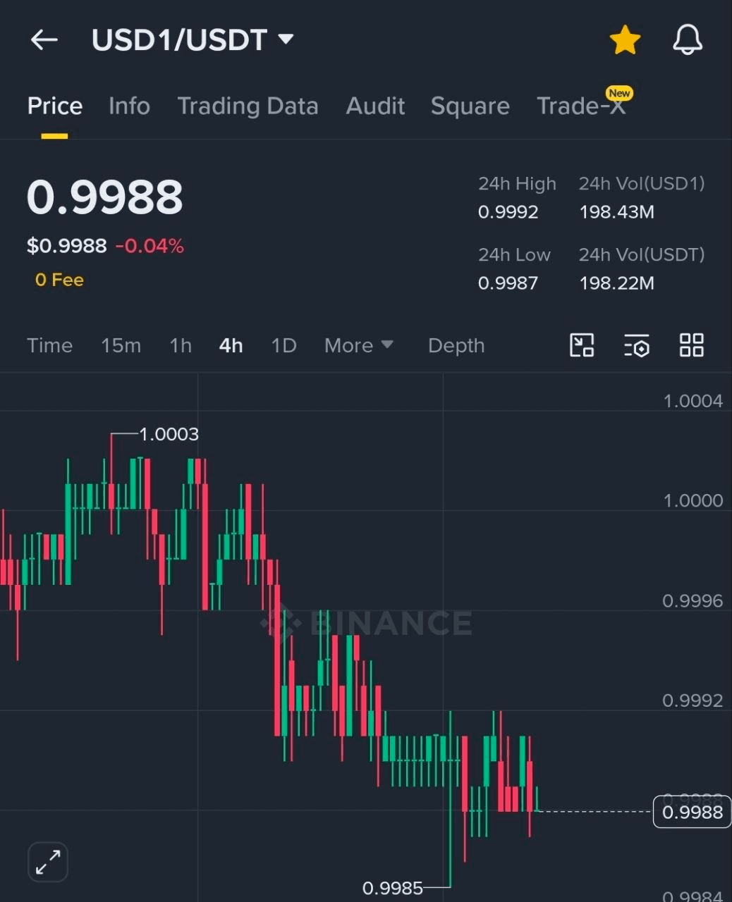 BChoSN/23268/6262429121119980975