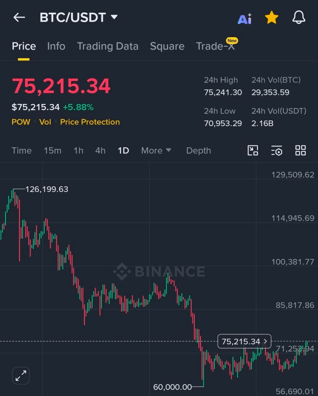 BChoSN/23294/6264680920933666476