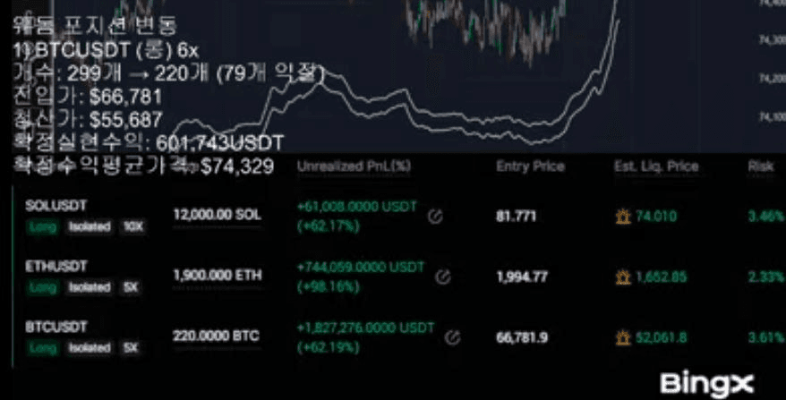 BChoSN/23296/6264680920933666501