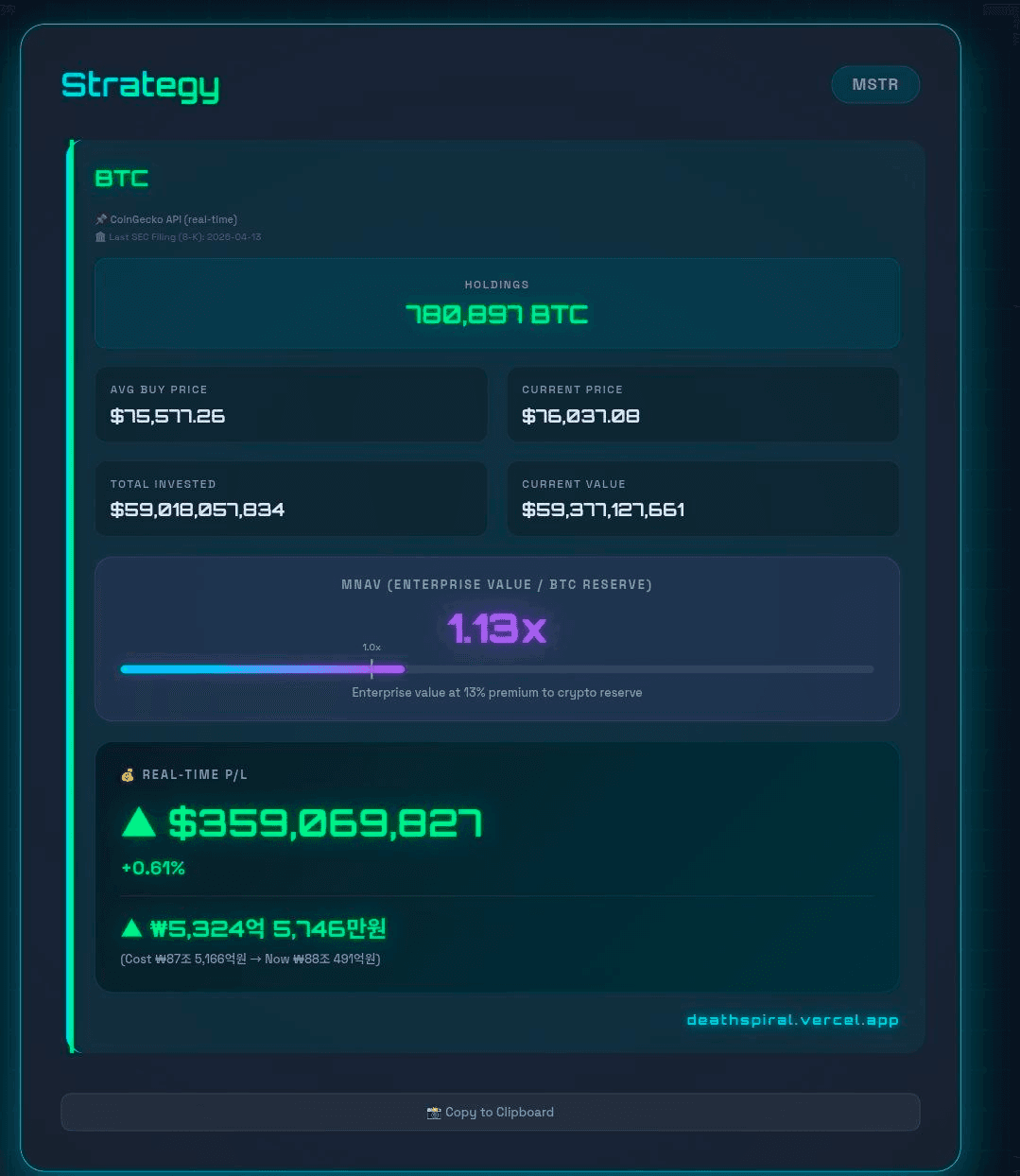 BChoSN/23298/6264680920933666529