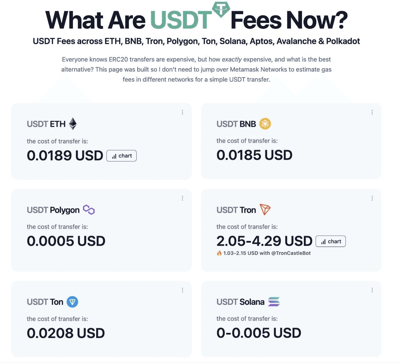 BChoSN/23300/6264680920933666598