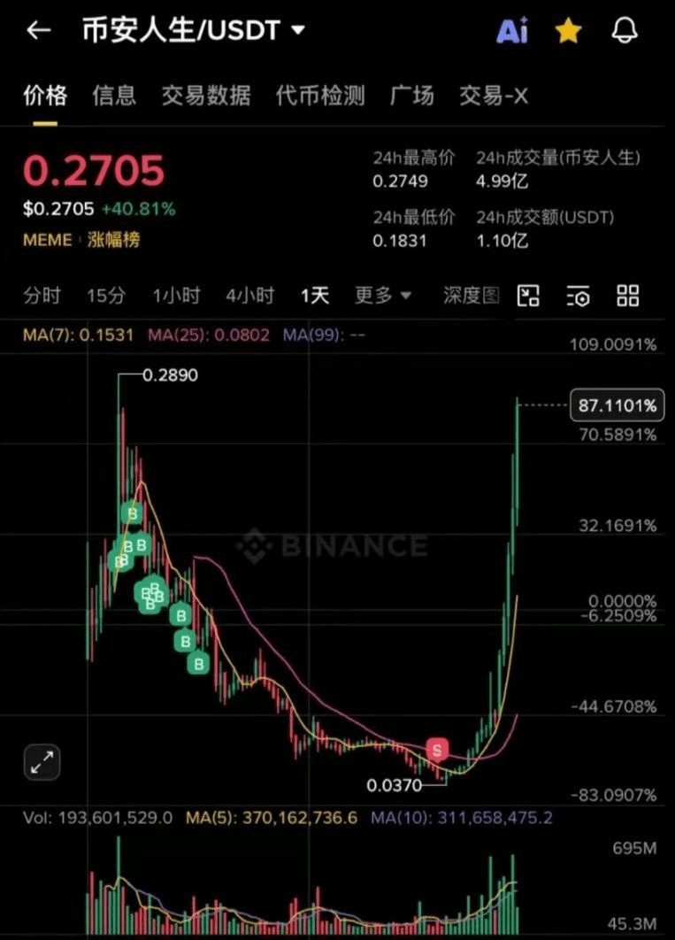 BChoSN/23302/6264680920933666637