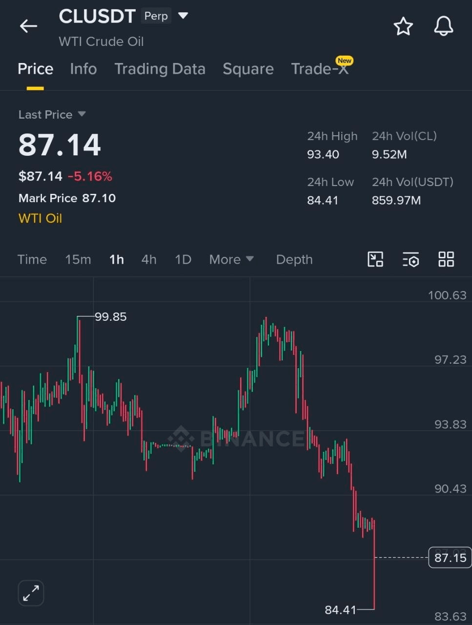 BChoSN/23306/6264680920933666786