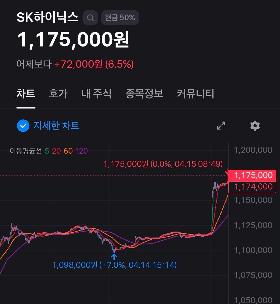 BChoSN/23307/6264680920933666788