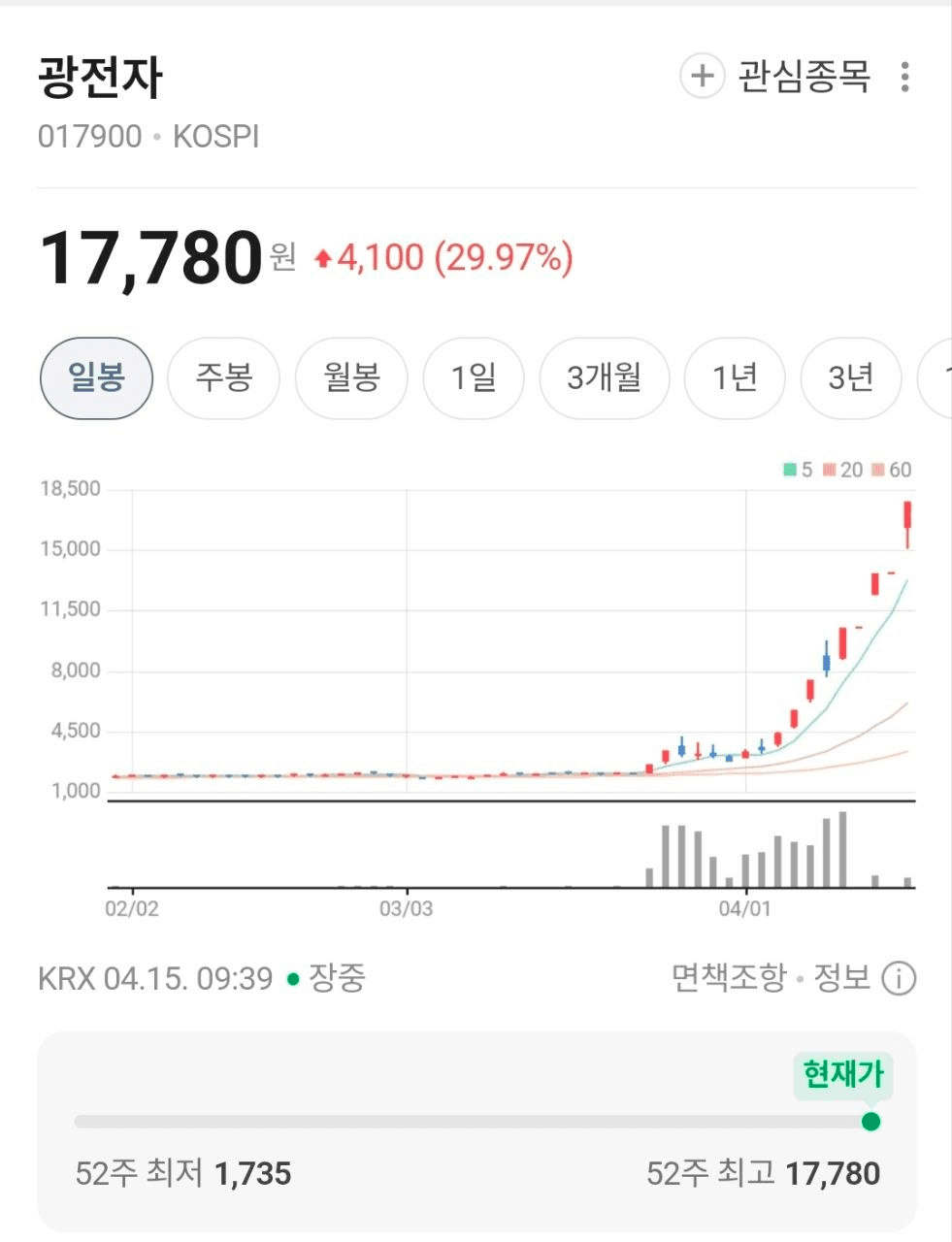 BChoSN/23310/6264680920933666815