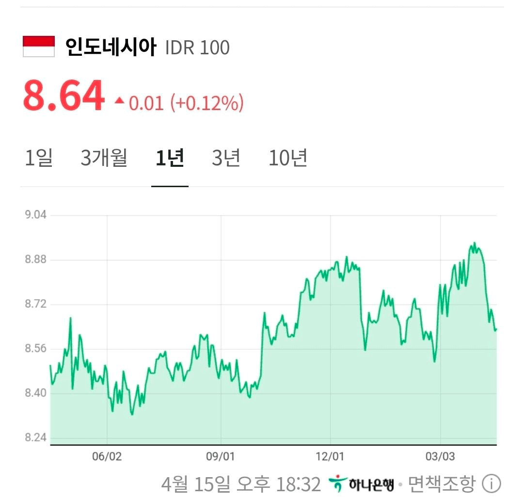 BChoSN/23322/6266932720747352542