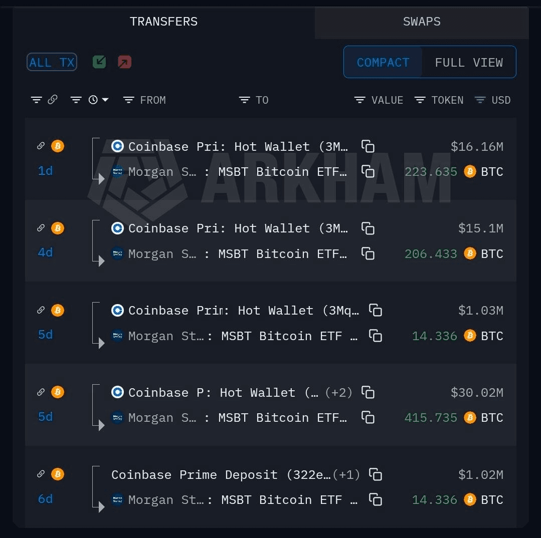 BChoSN/23323/6266932720747352543