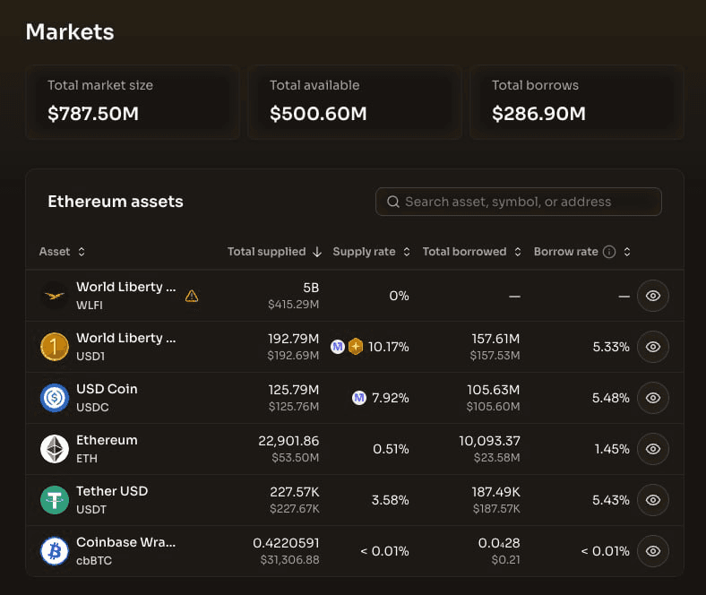 BChoSN/23334/6266932720747352785