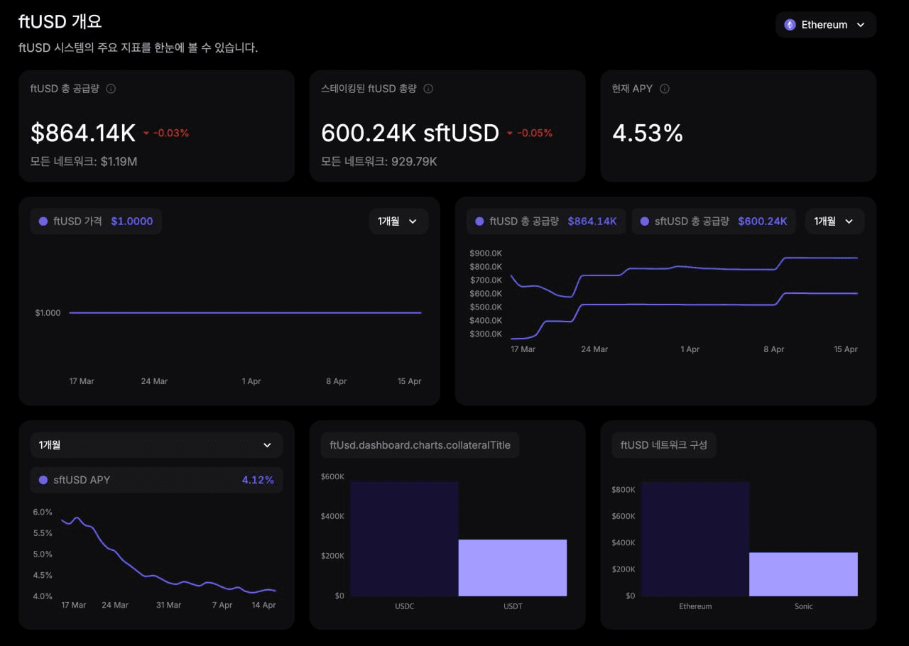 BChoSN/23340/6269130807700033562