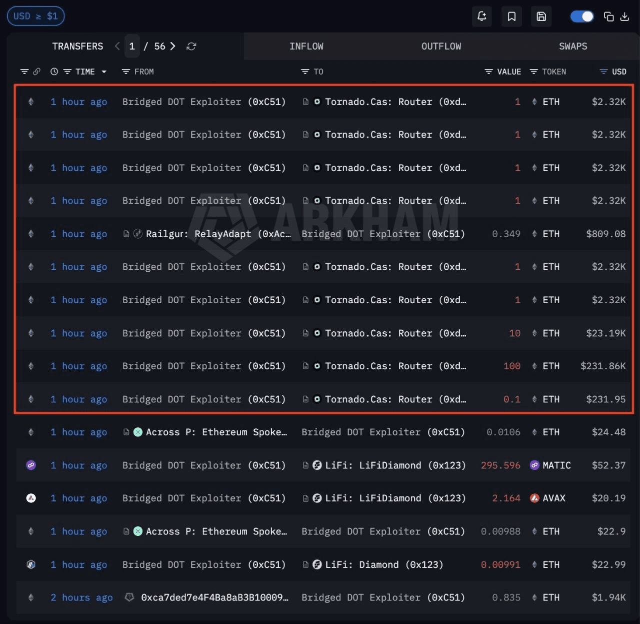 BChoSN/23344/6269130807700033591