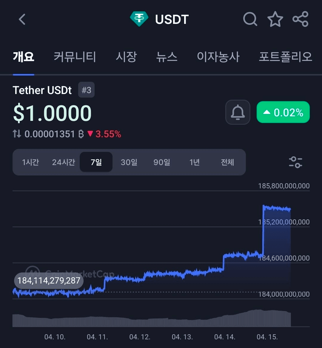 BChoSN/23348/6269130807700033600