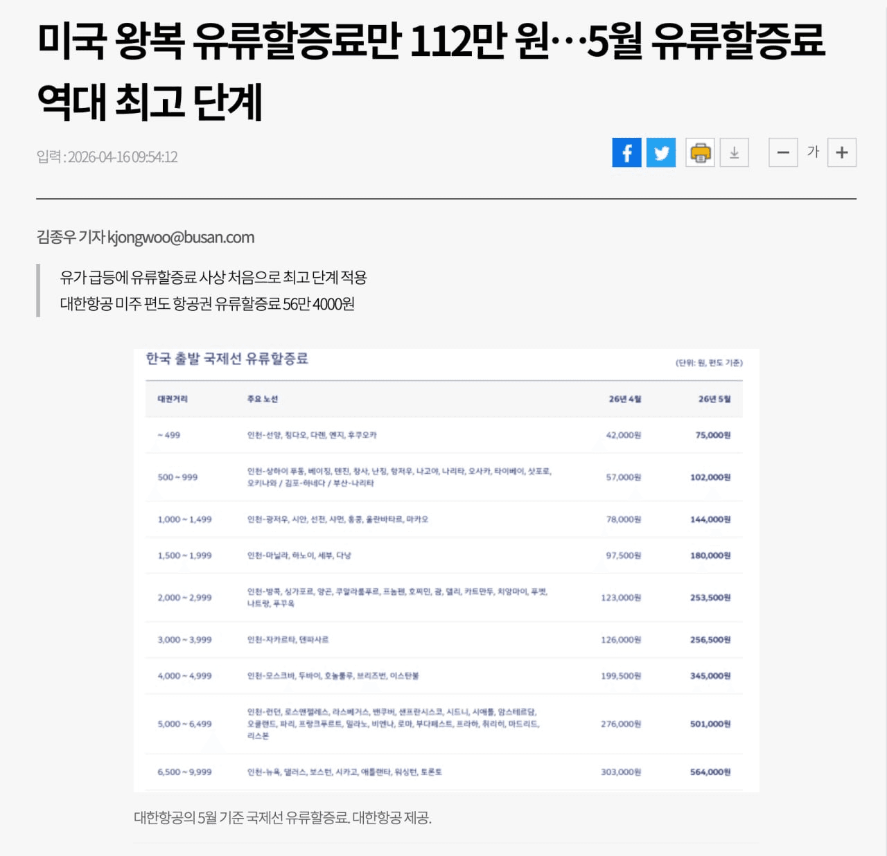 BChoSN/23359/6269130807700033765