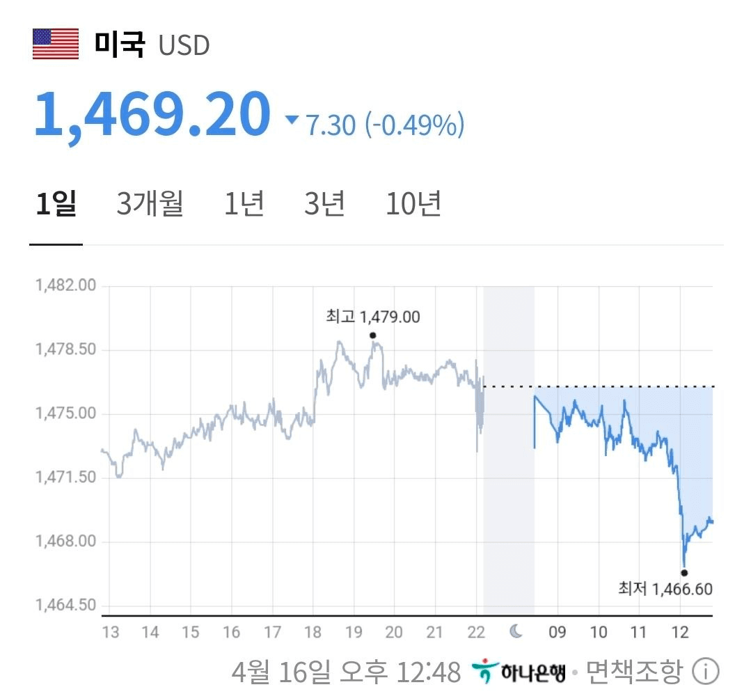 BChoSN/23364/6269130807700033810