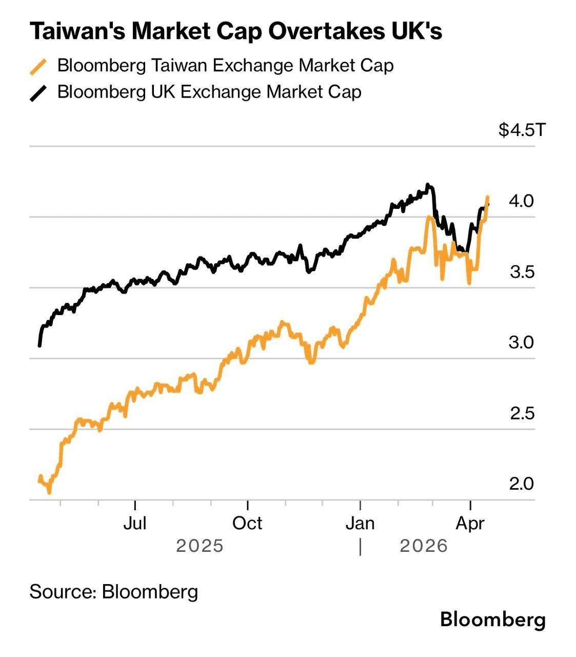 BChoSN/23368/6269130807700033816
