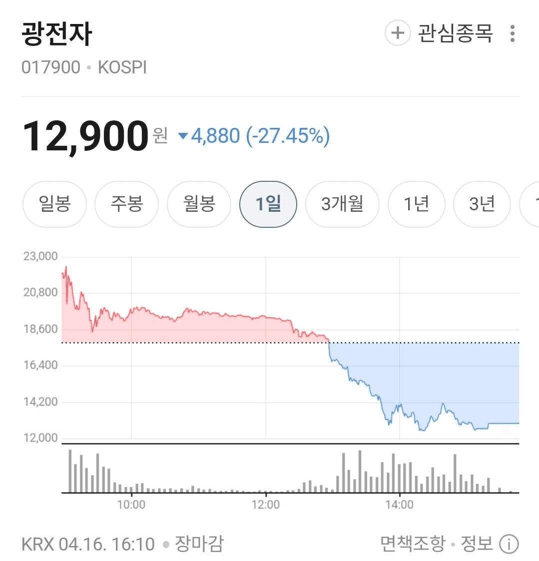 BChoSN/23381/6271382607513718666