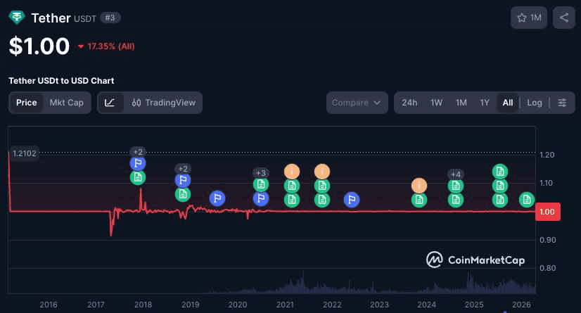 BChoSN/23398/6271382607513718969