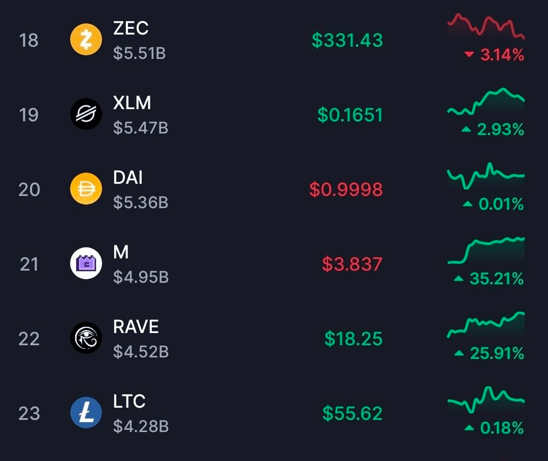 BChoSN/23413/6273551419969310638