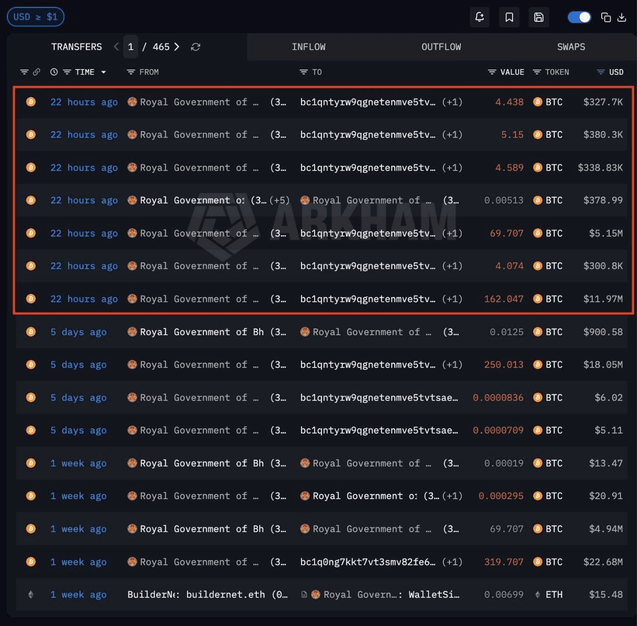 BChoSN/23416/6273551419969310649