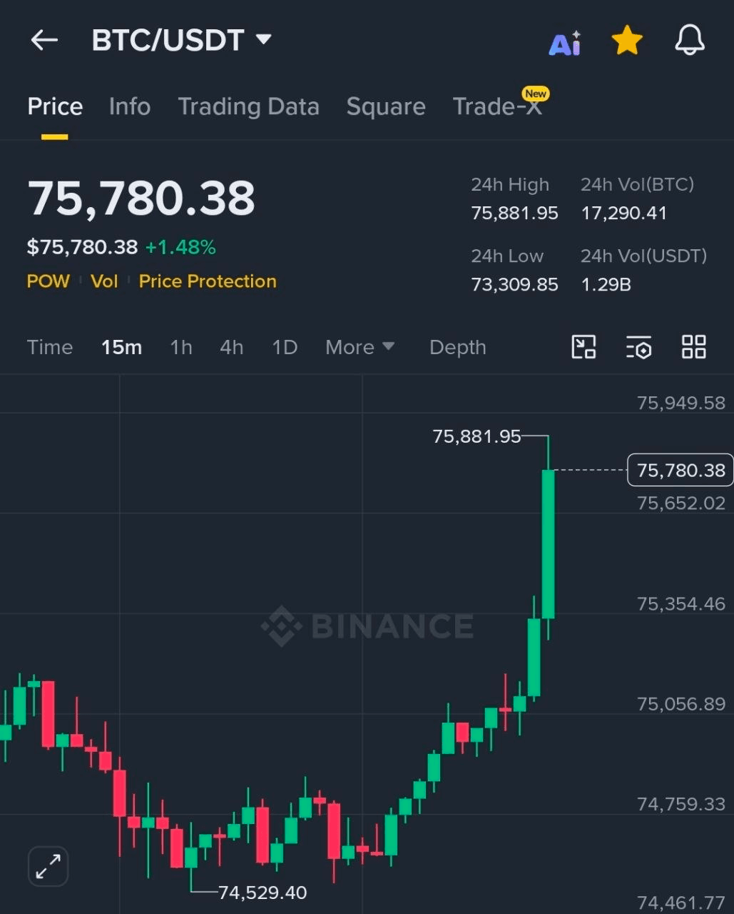 BChoSN/23423/6273551419969310717