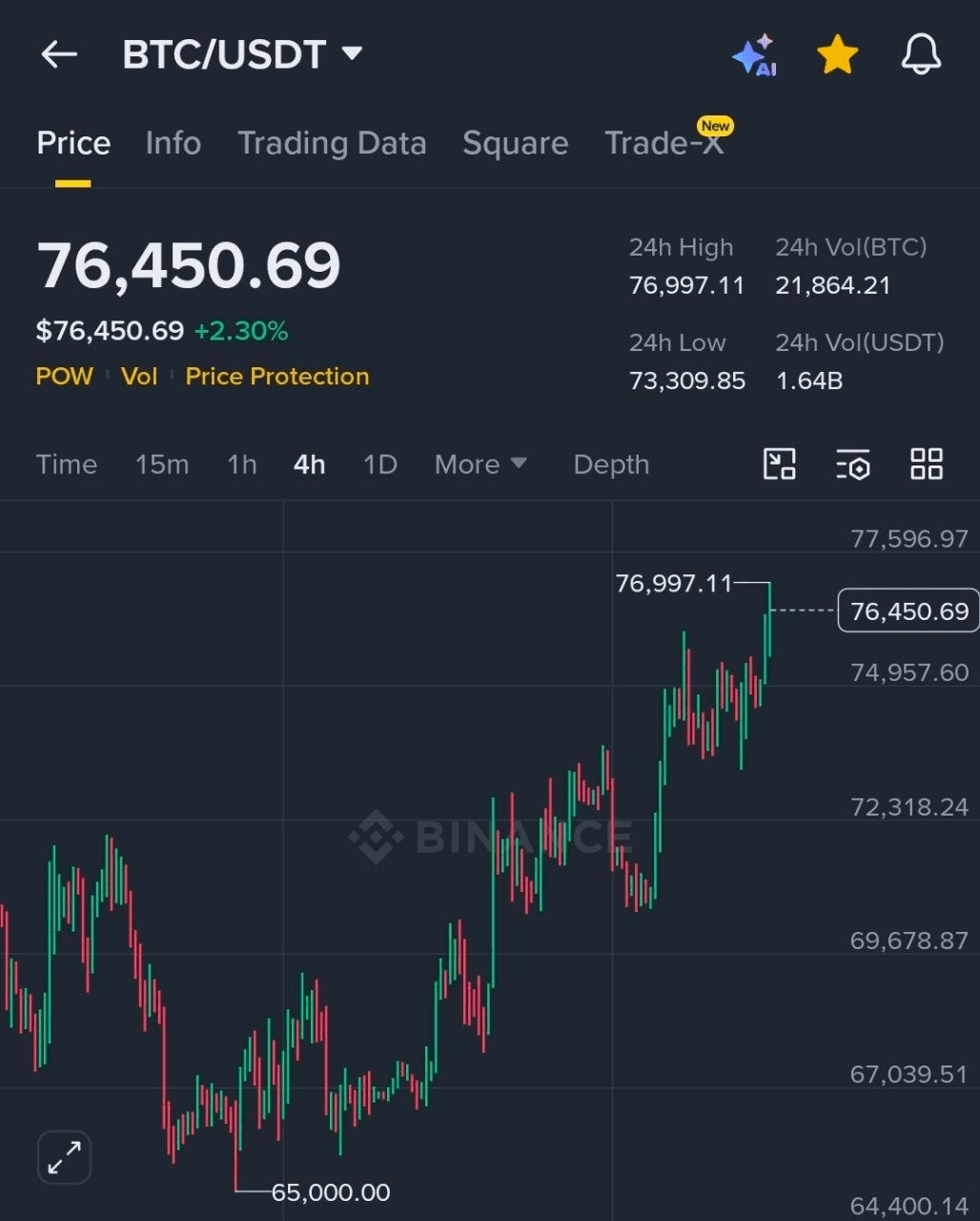 BChoSN/23430/6275803219782995892