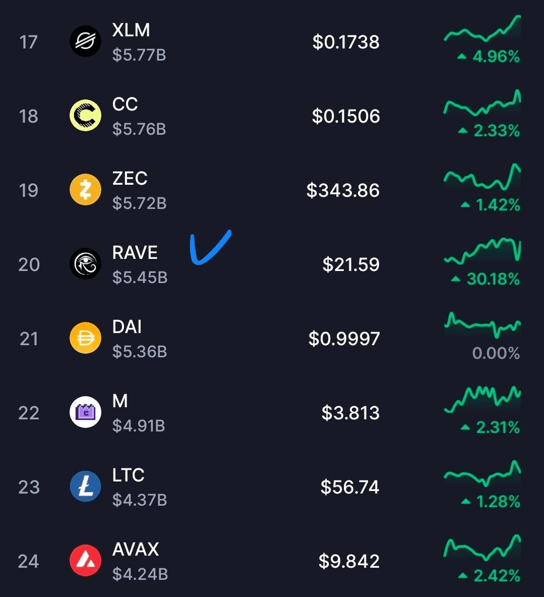 BChoSN/23434/6275803219782996041