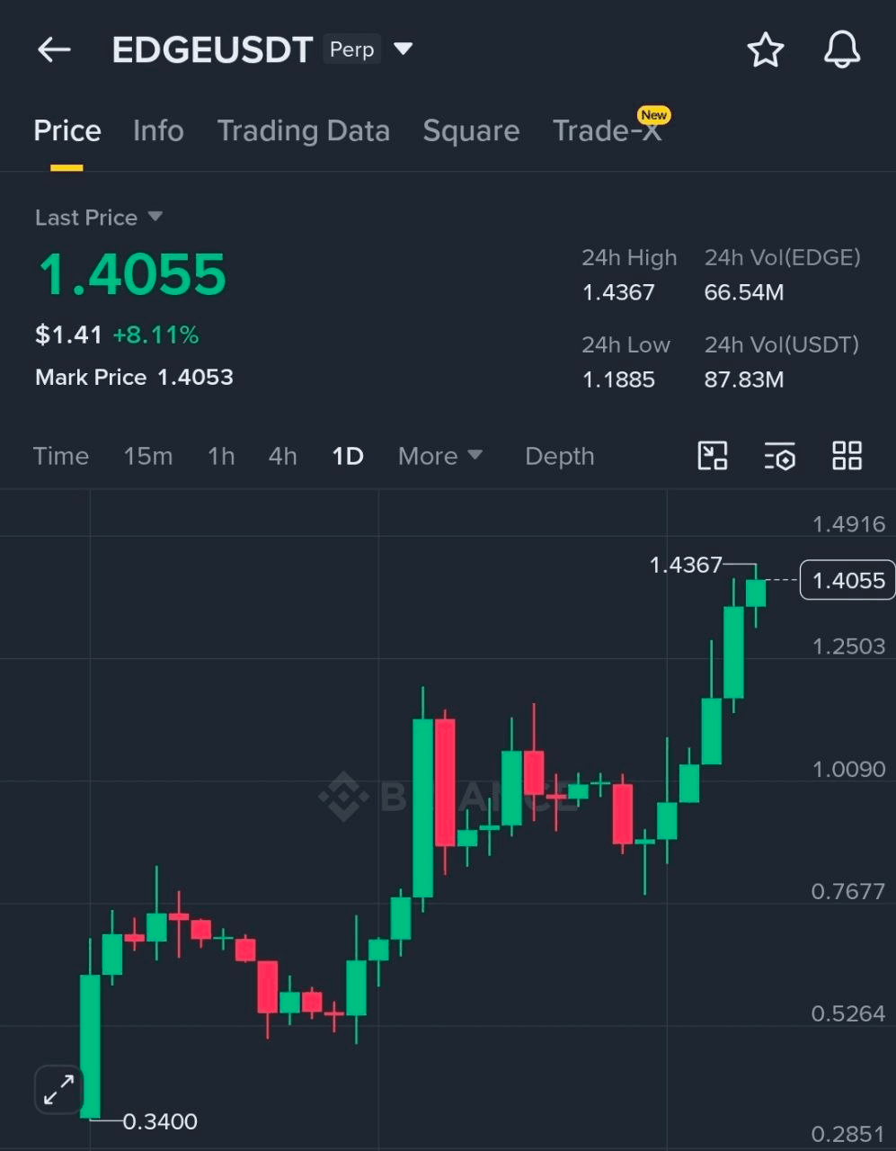 BChoSN/23451/6278055019596681190