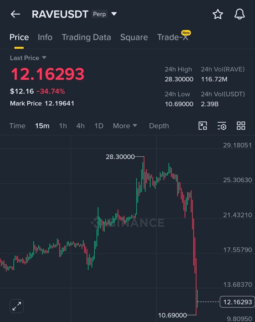 BChoSN/23456/6278055019596681290